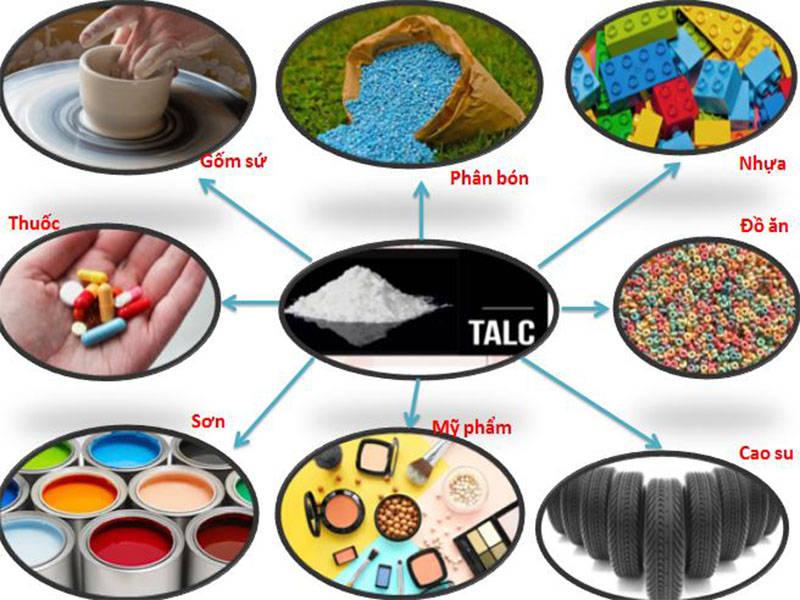 Bột talc là tá dược an toàn để sử dụng trong thuốc không?